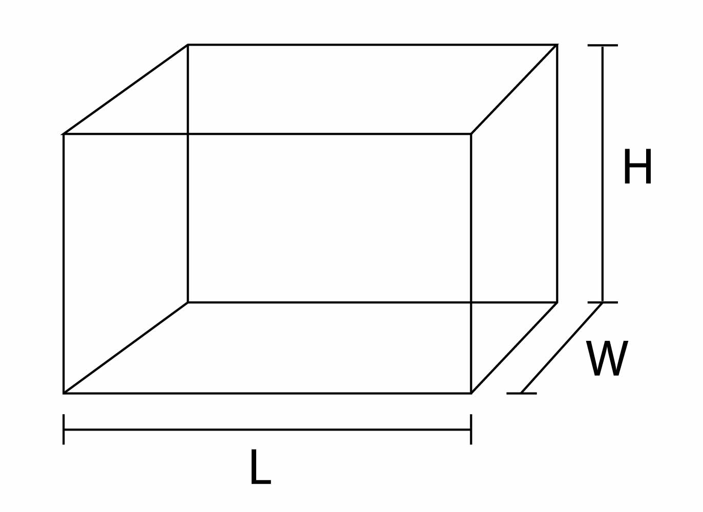 Showcase Type1 diagram