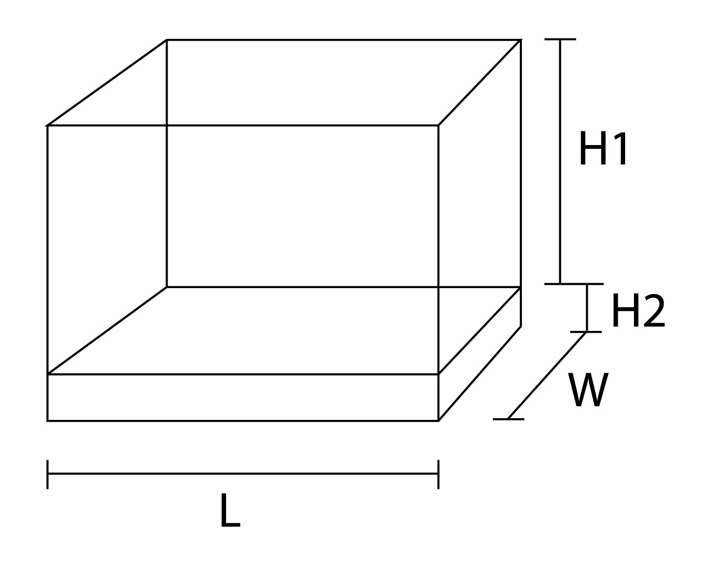 Showcase Type2 diagram