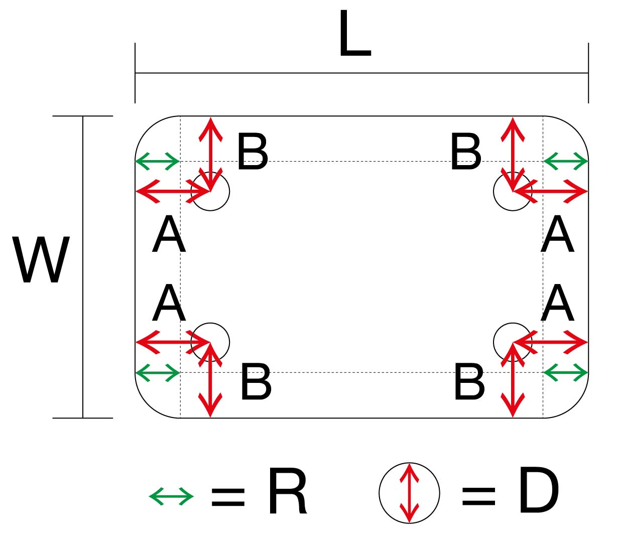 Round corners and Drill holes diagram