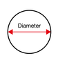 Circle diagram